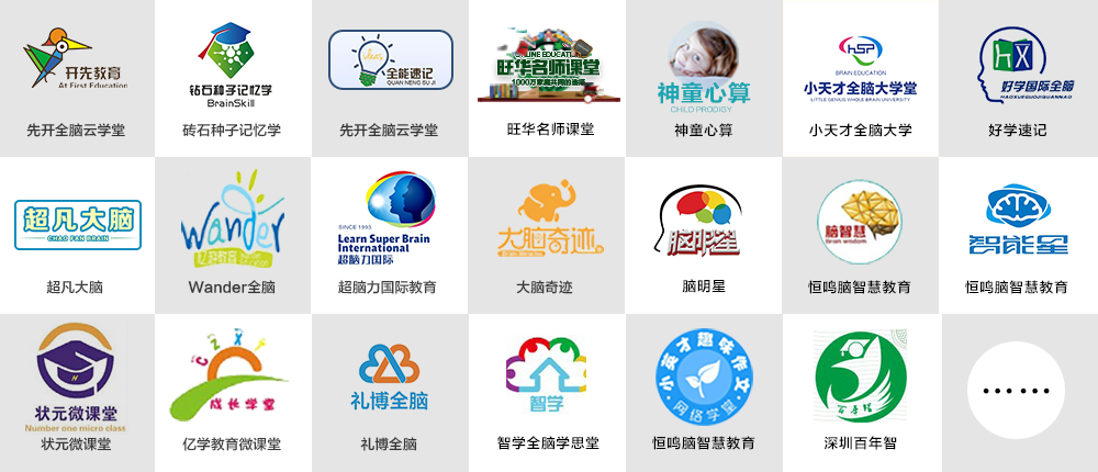 全脑教育客户案例